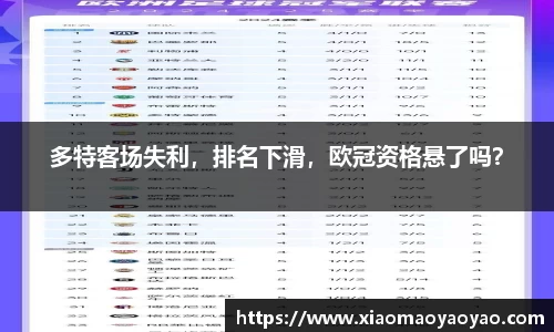 易游