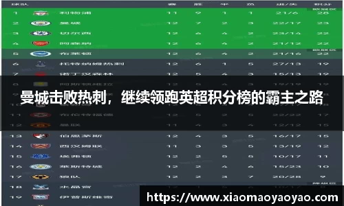 曼城击败热刺，继续领跑英超积分榜的霸主之路