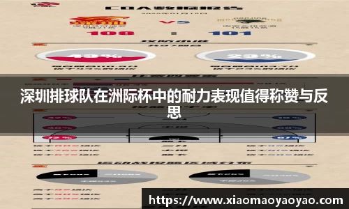 深圳排球队在洲际杯中的耐力表现值得称赞与反思