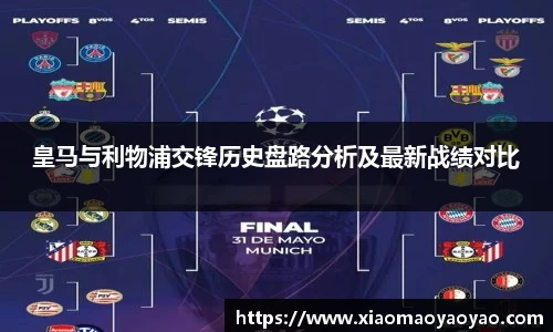 皇马与利物浦交锋历史盘路分析及最新战绩对比