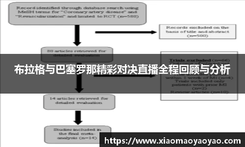 布拉格与巴塞罗那精彩对决直播全程回顾与分析