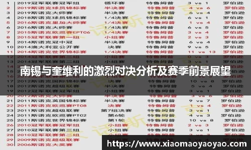 南锡与奎维利的激烈对决分析及赛季前景展望