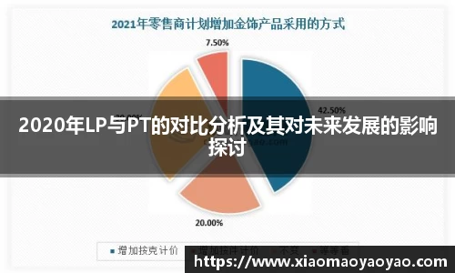 2020年LP与PT的对比分析及其对未来发展的影响探讨
